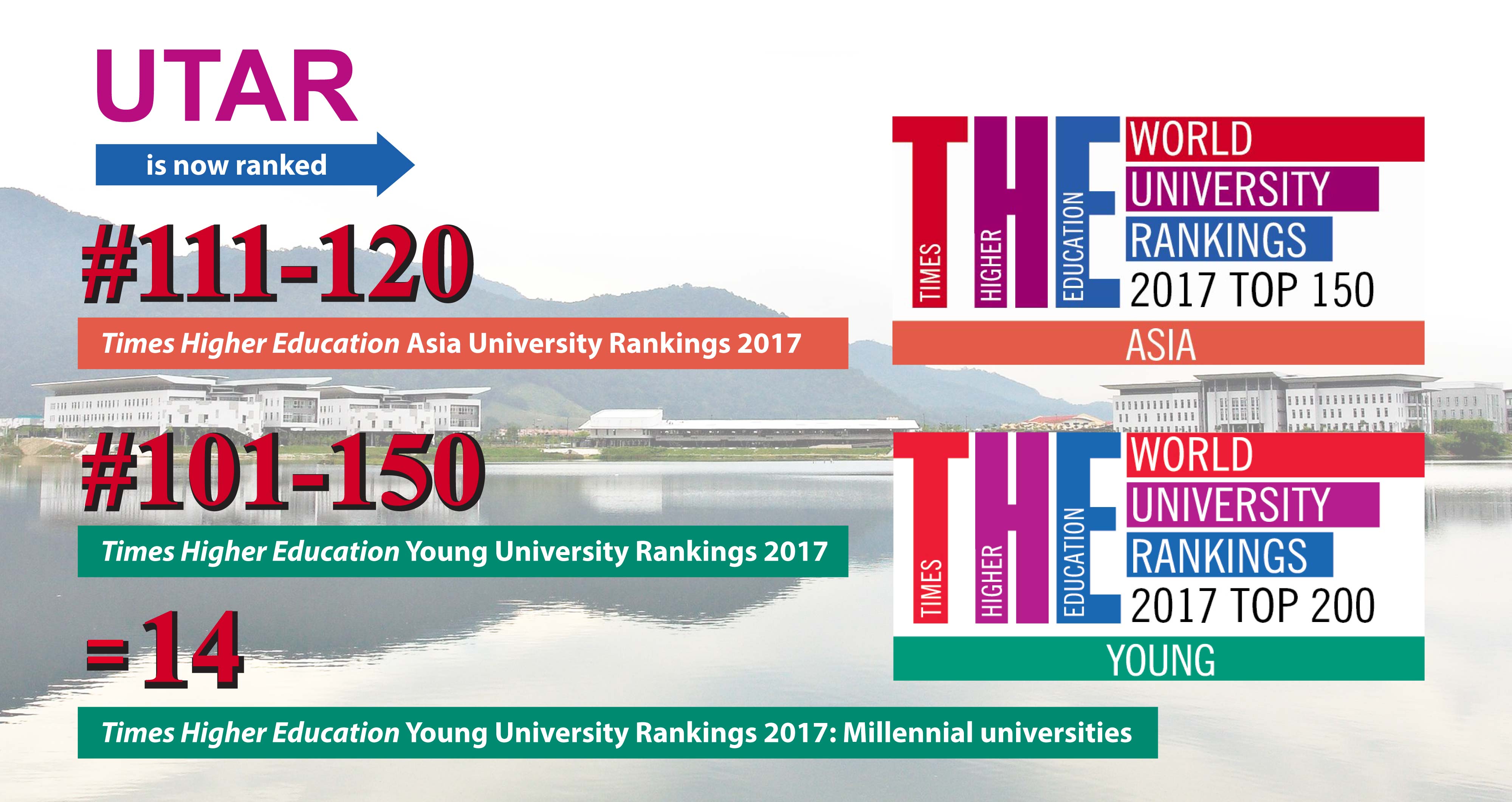 Rankings by Times Higher Education 2017